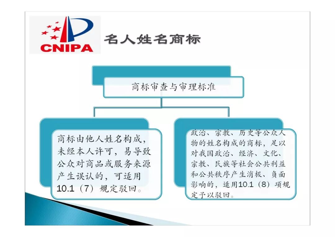商標(biāo)局解讀：如何打擊商標(biāo)惡意搶注？