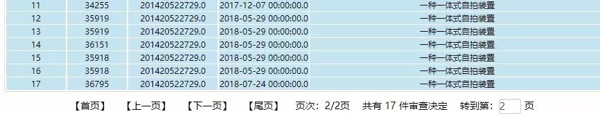 第18次無(wú)效！這個(gè)小小“自拍桿”專利仍屹立不倒（附無(wú)效決定書）