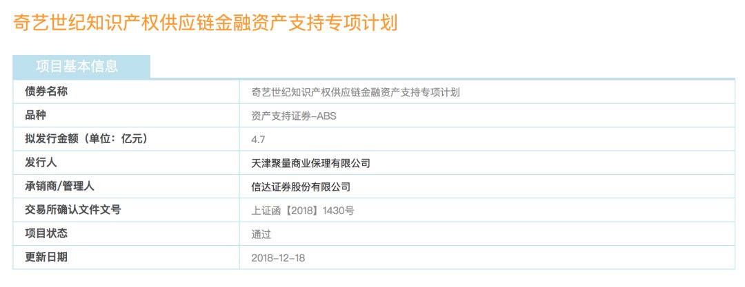 聽起來很復雜，愛奇藝的知識產(chǎn)權(quán)資產(chǎn)證券化項目究竟是什么？