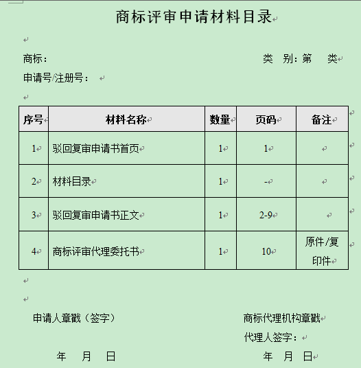 干貨！商標代理效率翻倍、文件起草減半