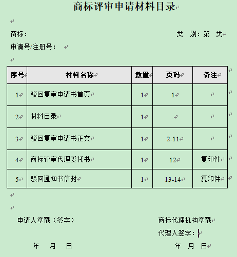 干貨！商標代理效率翻倍、文件起草減半