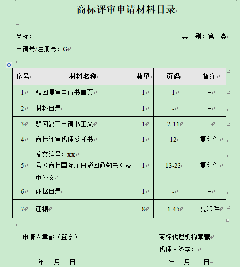 干貨！商標代理效率翻倍、文件起草減半