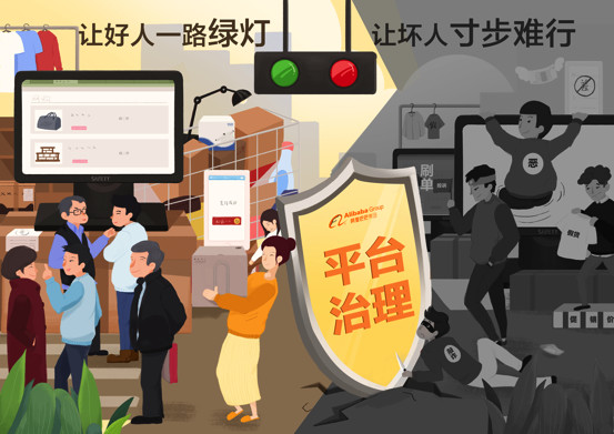 “知產(chǎn)流氓”被判10年！阿里聯(lián)手品牌商家協(xié)助警方破要案