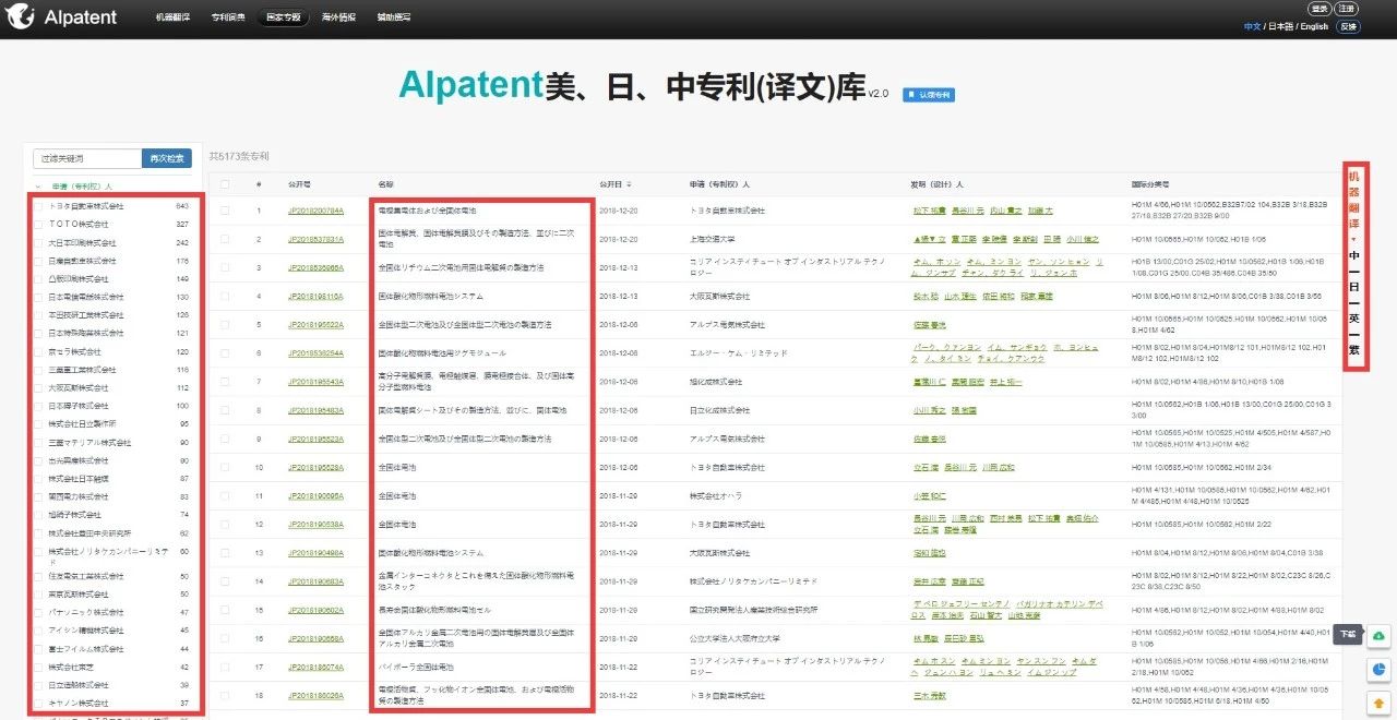 厲害了！這款覆蓋3個國家8個機翻引擎的“跨語言專利檢索系統(tǒng)”