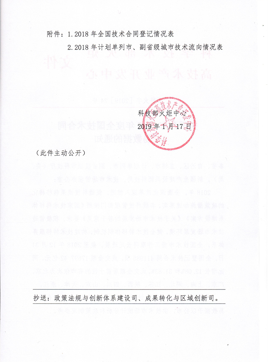 重磅！2018年度全國技術(shù)合同交易數(shù)據(jù)公布！