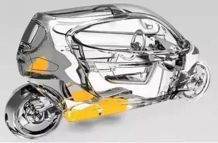 2019這個(gè)摩托車一旦開(kāi)賣，誰(shuí)還要買汽車？