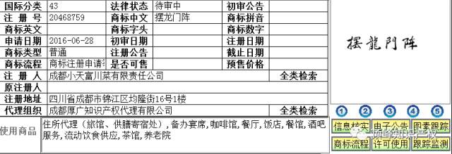 這些年，我們注冊過的“方言”商標