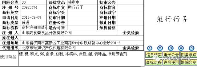 這些年，我們注冊過的“方言”商標