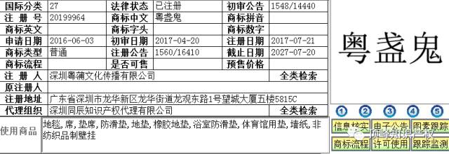 這些年，我們注冊過的“方言”商標