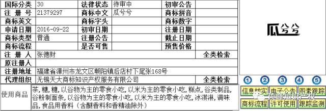 這些年，我們注冊過的“方言”商標