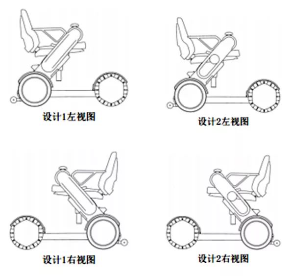 拿獎(jiǎng)拿到手軟的智能電動(dòng)輪椅專(zhuān)利分析