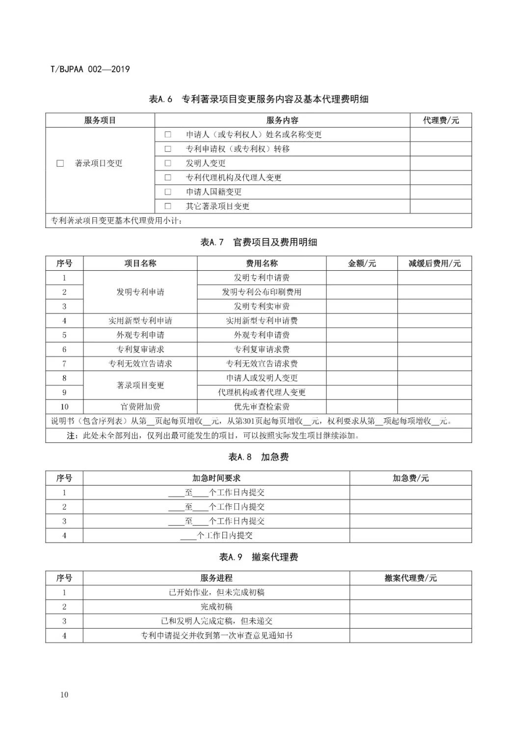 《專利代理服務(wù)商務(wù)往來(lái)文件規(guī)范》團(tuán)體標(biāo)準(zhǔn)（全文）