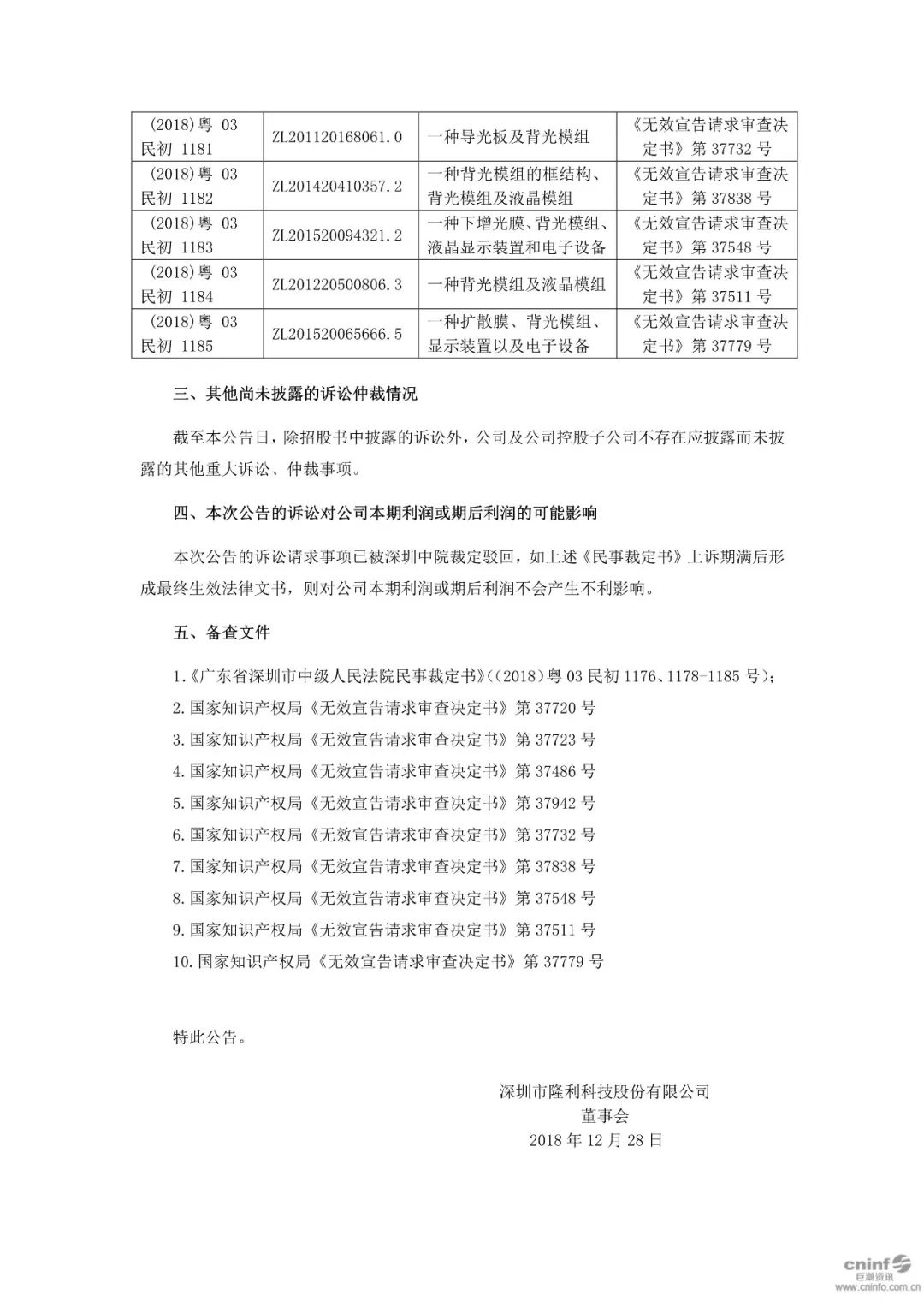 劇情大反轉(zhuǎn)！IPO前夕遭競(jìng)爭(zhēng)對(duì)手專利訴訟，涉案專利竟然被無(wú)效！