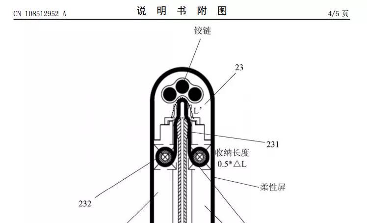 德溫特年度百強創(chuàng)新機構(gòu)榜單帶你了解華為和Mate X的創(chuàng)新故事