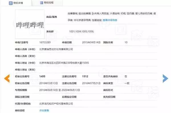 A 站搶注B站「嗶哩嗶哩」商標(biāo)，用于充氣娃娃！B站上訴被駁回