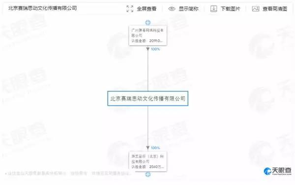 A 站搶注B站「嗶哩嗶哩」商標(biāo)，用于充氣娃娃！B站上訴被駁回