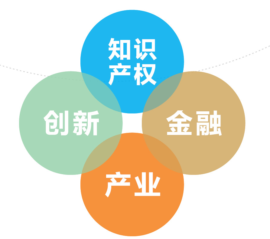 全球招聘！中國(guó)（南方）知識(shí)產(chǎn)權(quán)運(yùn)營(yíng)中心總經(jīng)理