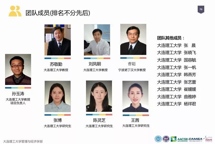 一圖看懂“中國科研經(jīng)費(fèi)報(bào)告（2018）”