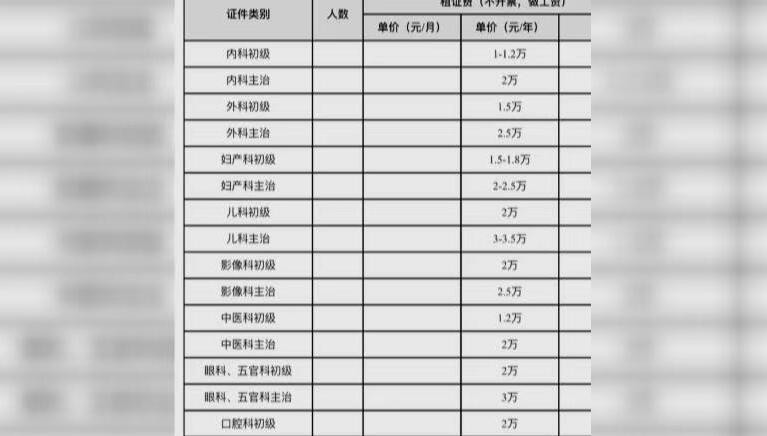 “專利代理資格證”，還能掛靠多久？