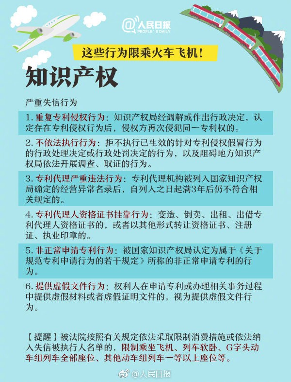 “專利代理資格證”，還能掛靠多久？