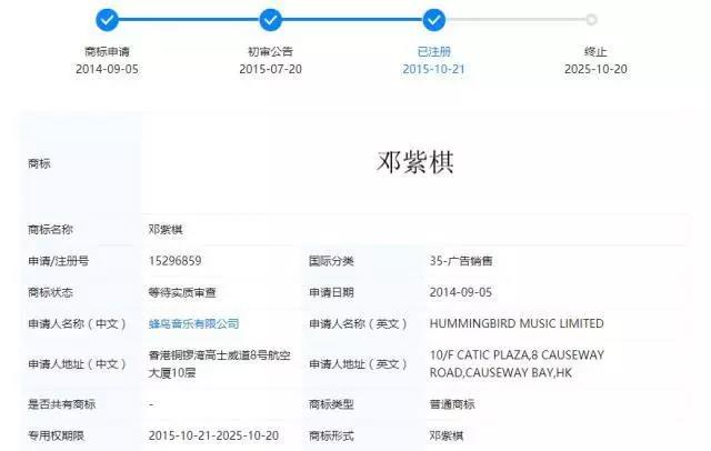 “鄧紫棋”被經(jīng)紀(jì)公司注冊商標(biāo)！她解約后還能用“鄧紫棋”名字嗎？