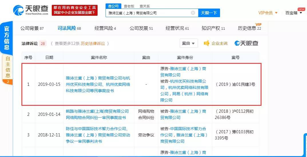索賠120萬(wàn)！雅詩(shī)蘭黛起訴網(wǎng)易考拉：要求停止侵害商標(biāo)權(quán)