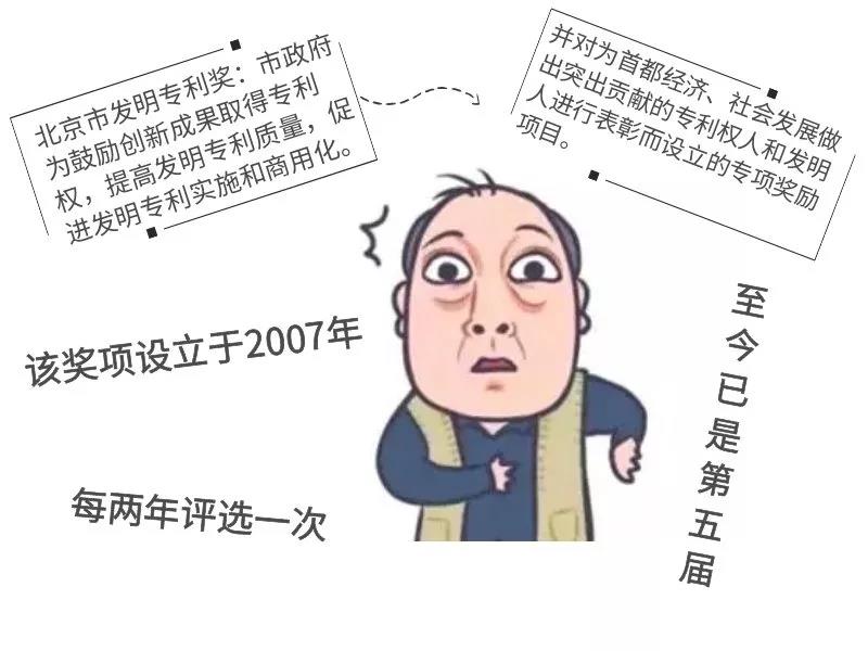 北京市發(fā)明專利獎(jiǎng)"都挺好"！蘇大強(qiáng)帶你聽故事，聊專利。