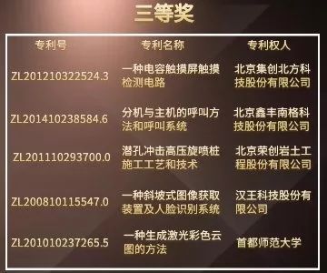 北京市發(fā)明專利獎(jiǎng)"都挺好"！蘇大強(qiáng)帶你聽故事，聊專利。
