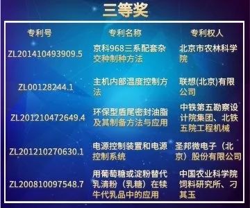 北京市發(fā)明專利獎(jiǎng)"都挺好"！蘇大強(qiáng)帶你聽故事，聊專利。