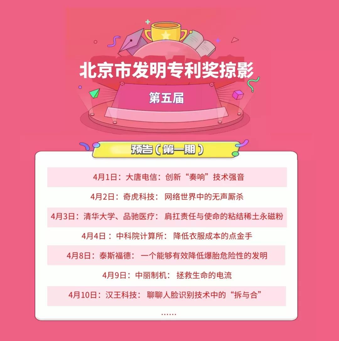北京市發(fā)明專利獎(jiǎng)"都挺好"！蘇大強(qiáng)帶你聽故事，聊專利。