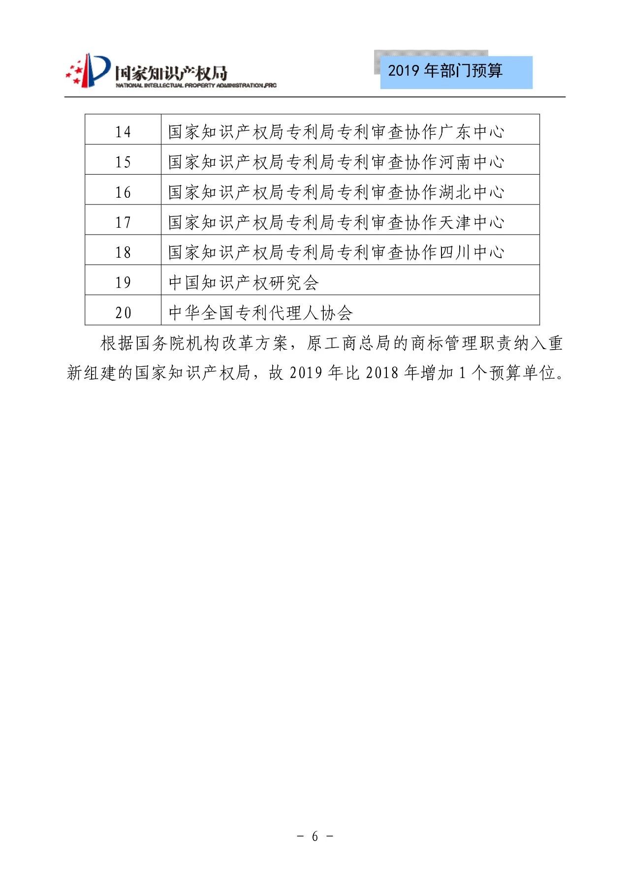 國家知識產(chǎn)權(quán)局2019年部門預算（全文）