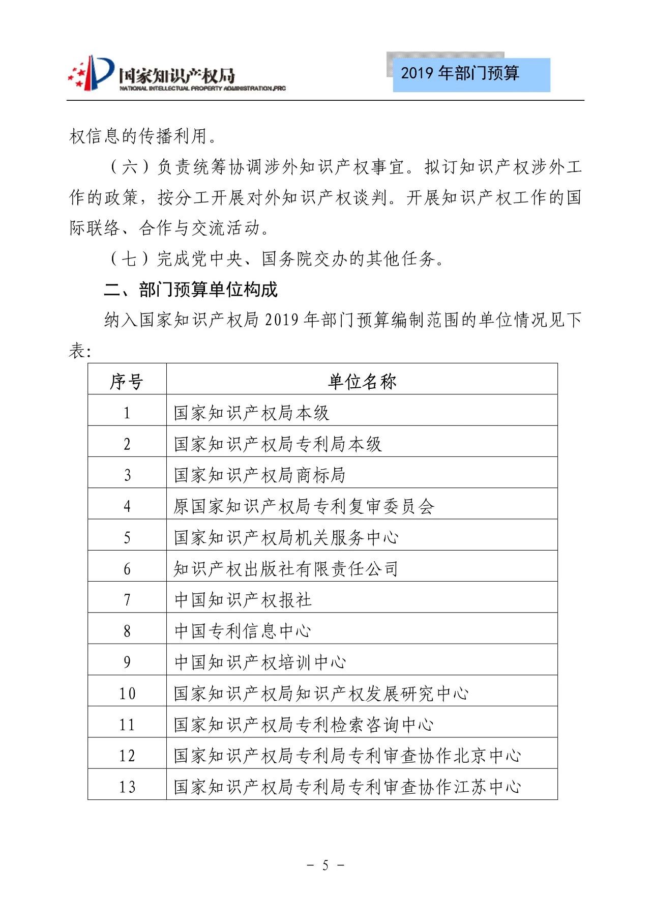 國家知識產(chǎn)權(quán)局2019年部門預算（全文）