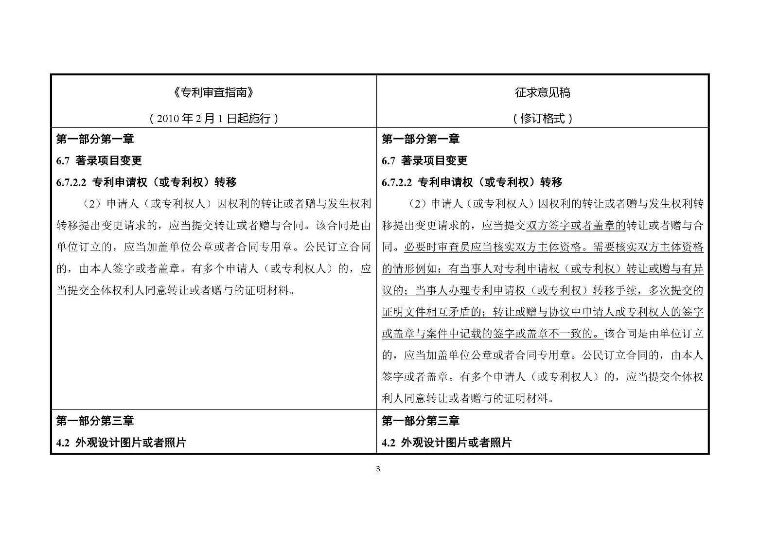 《專利審查指南修改草案（征求意見稿）》修改對(duì)照表