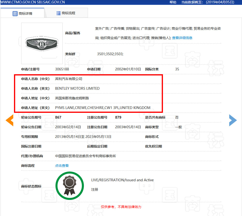 賓利汽車申請300余件賓利商標，被認定為非正常申請！什么情況？