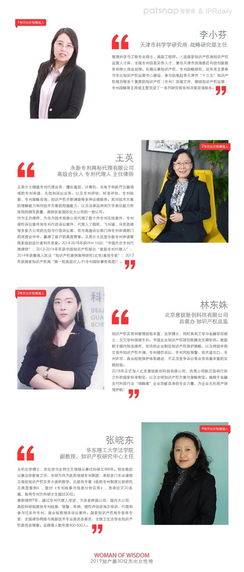 名單公布！“她智慧” 2019 知產(chǎn)圈杰出女性44人初選（投票）