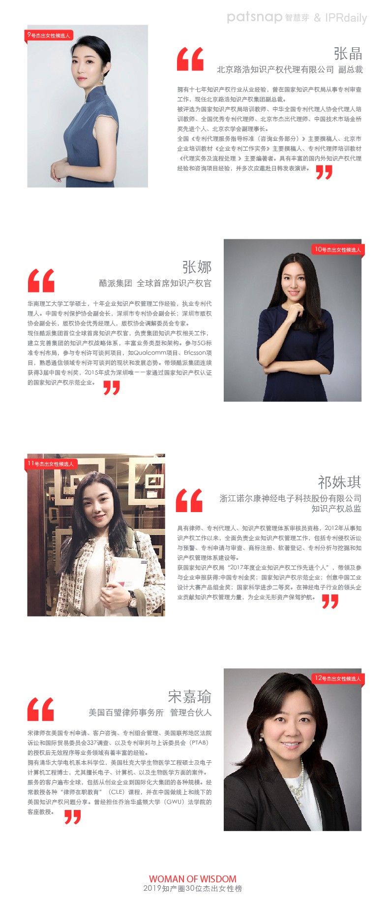 名單公布！“她智慧” 2019 知產(chǎn)圈杰出女性44人初選（投票）