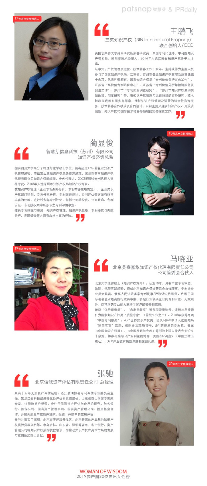 名單公布！“她智慧” 2019 知產(chǎn)圈杰出女性44人初選（投票）