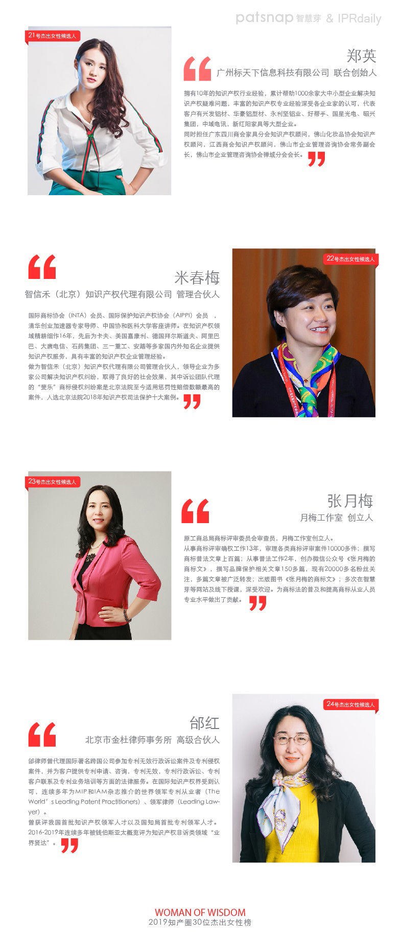 名單公布！“她智慧” 2019 知產(chǎn)圈杰出女性44人初選（投票）