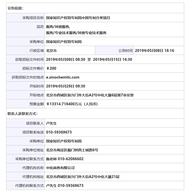 1億3千萬！國知局專利局中國專利分類項目公開招標（全文）