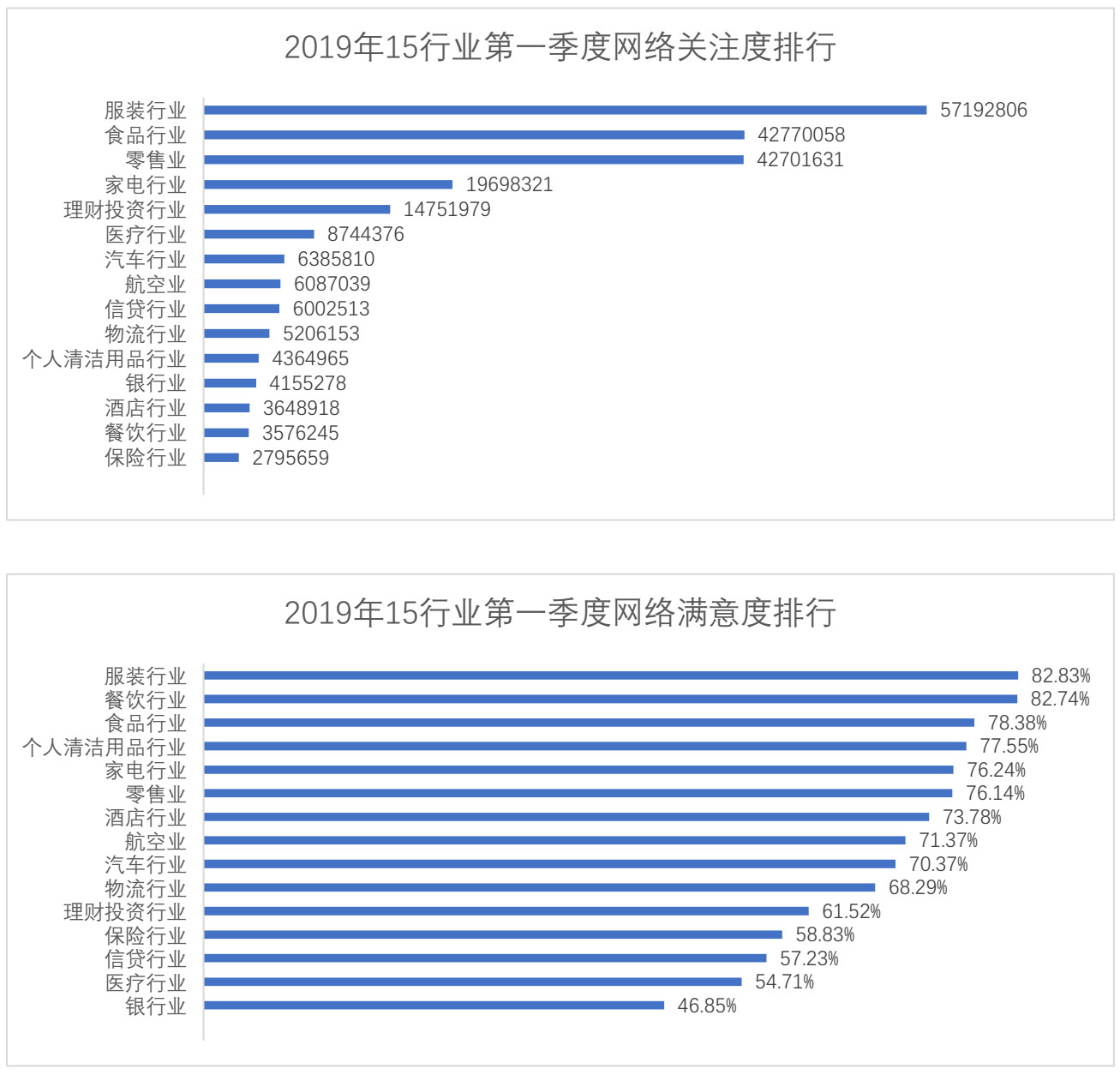 “中國品牌滿意度洞察主題發(fā)布”媒體見面會在北京長陽成功舉辦