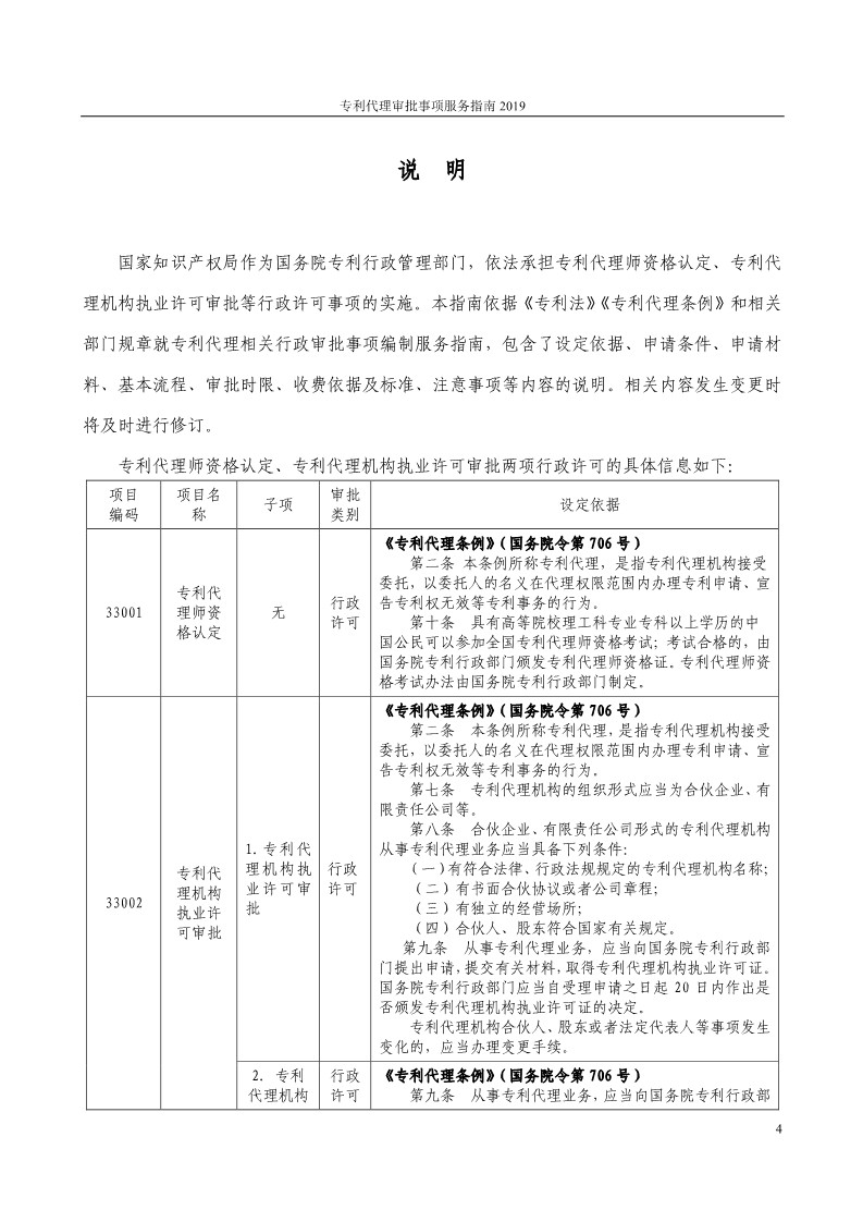 2019最新專利代理審批事項服務指南公布?。?.31起實施）