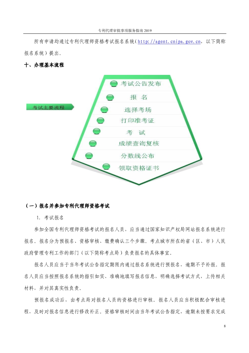 2019最新專利代理審批事項服務指南公布！（5.31起實施）