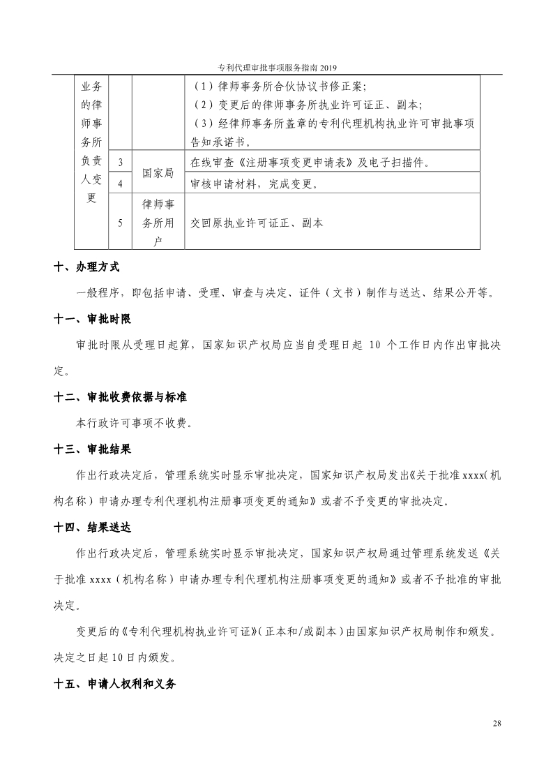 2019最新專利代理審批事項服務指南公布?。?.31起實施）