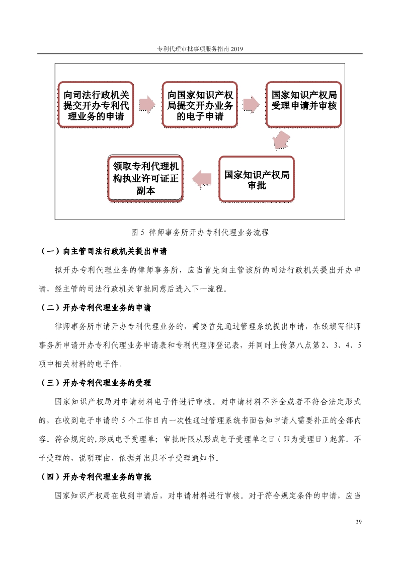 2019最新專利代理審批事項服務指南公布！（5.31起實施）