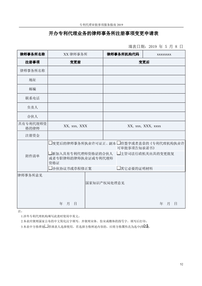 2019最新專利代理審批事項服務指南公布?。?.31起實施）