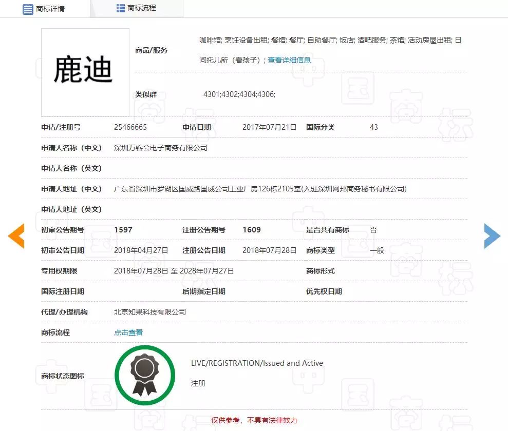 “任正非”、“孟晚舟”姓名被搶注為商標(biāo)？