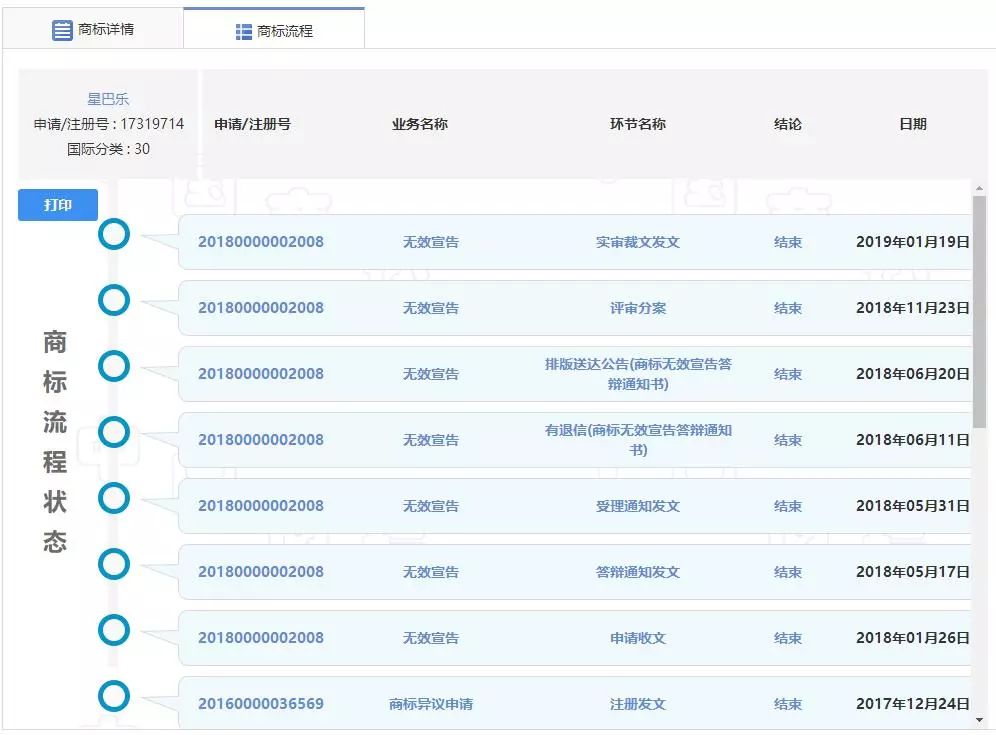 “星巴樂”撞上“星巴克”引紛爭？為了避免被山寨，咖啡巨頭有多拼？