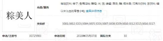 “粽爹”“粽美人”“粽寶寶”“粽統(tǒng)世家”看端午節(jié)的驚奇商標(biāo)！