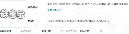 “粽爹”“粽美人”“粽寶寶”“粽統(tǒng)世家”看端午節(jié)的驚奇商標(biāo)！