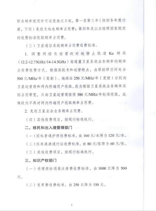 財政部 國家發(fā)改委：降低商標(biāo)續(xù)展費(fèi)、變更費(fèi)等?。?019.7.1起施行）